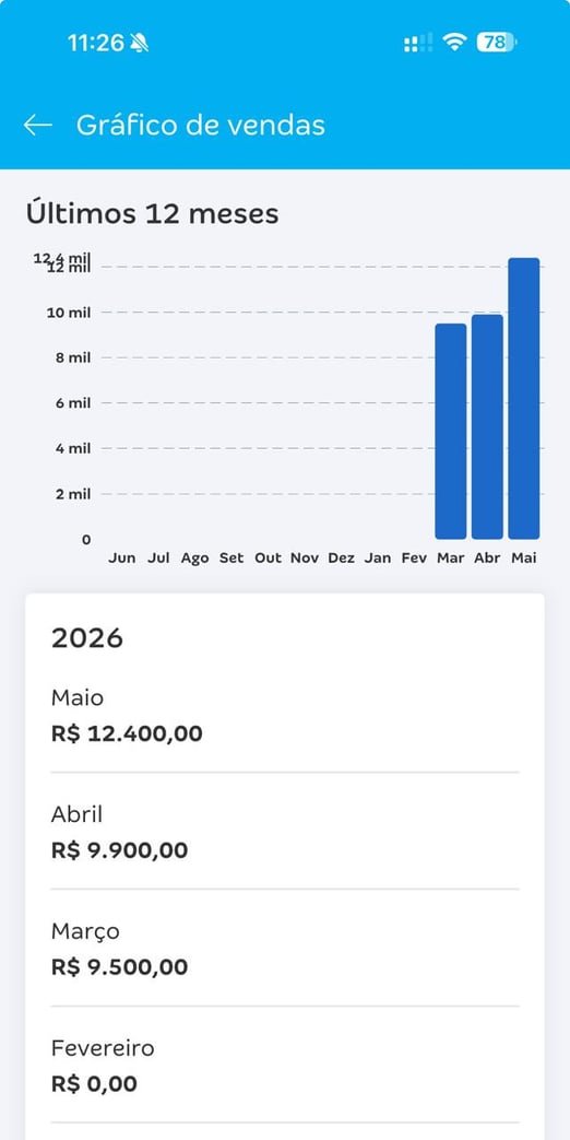Tela do app 3