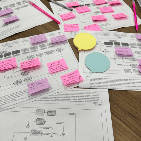 relatórios financeiros gerenciais com análise de desempenho e indicadores empresariais
